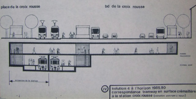 Coupe de l’aménagement de la station Croix-Rousse dans l’hypothèse d’une correspondance avec une ligne de tramway en surface