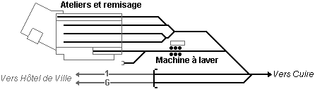 Plan synoptique d’UTMC