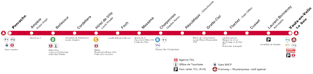 Thermomètre de la ligne A du métro en 2021