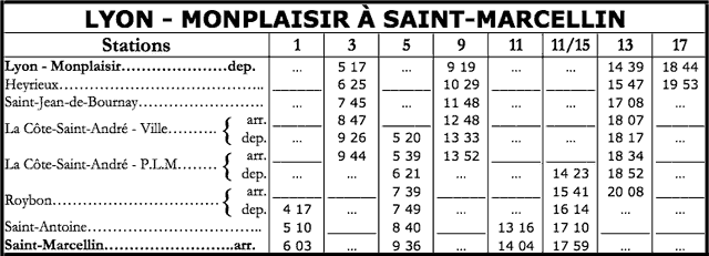 Horaire des trains entre Lyon et Saint-Marcelin en 1910