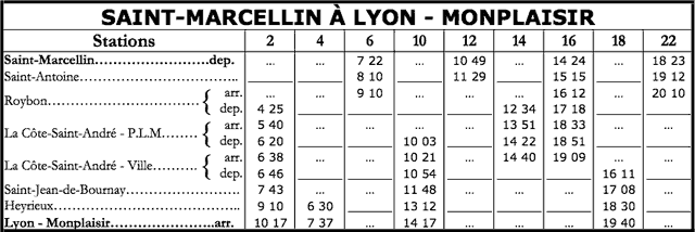 Horaire des trains entre Saint-Marcelin et Lyon en 1910