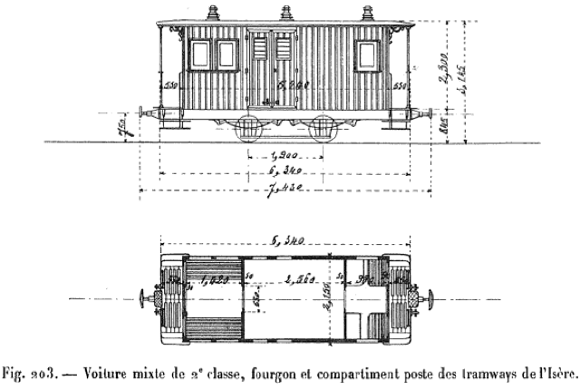 Diagramme d’une voiture mixte 2 classe / fourgon / Poste à 2 essieux