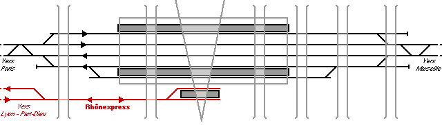 Plan synoptique des voies de la gare