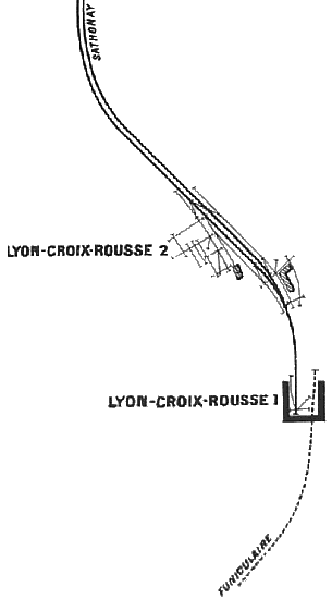 Plan des installation de la Croix-Rousse en 1900 (Doc. PLM)