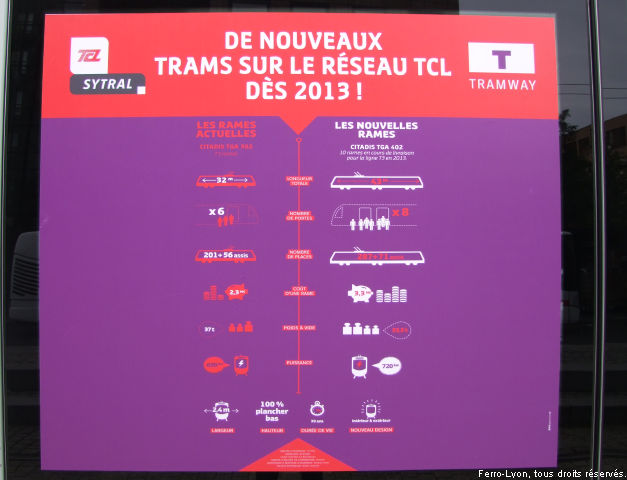 Panneau présentant les différences entre les rames actuelles et les nouvelles