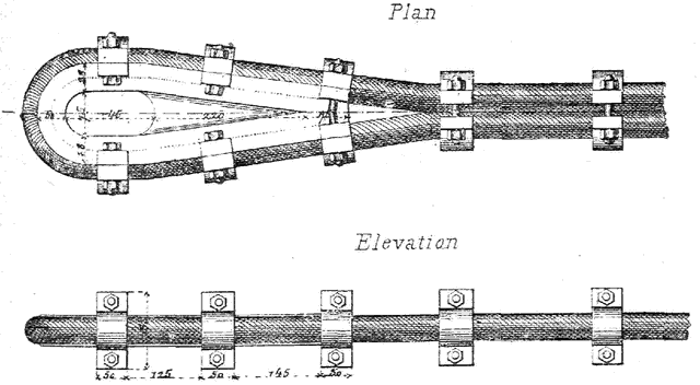 Boucle d’amarrage du câble sur les voitures (Doc. Lévy-Lambert)