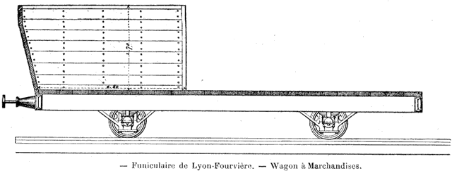 Truck à marchandises (Doc. Lévy-Lambert)