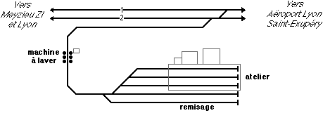 Plan synoptique du centre de maintenance Rhônexpress