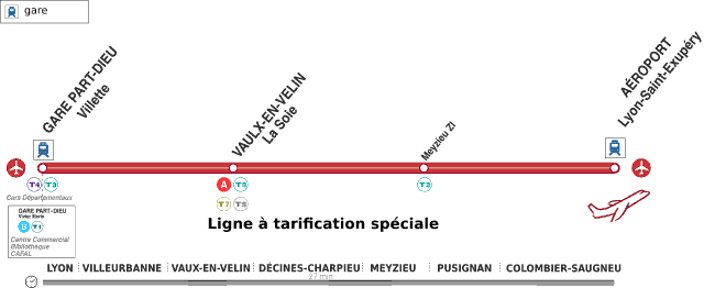 Thermomètre de la ligne Rhônexpress en 2021