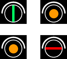 Les aspects des deux types de signaux de préannonce
