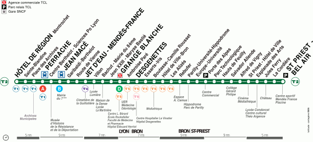 Thermomètre de la ligne T2 en 2021